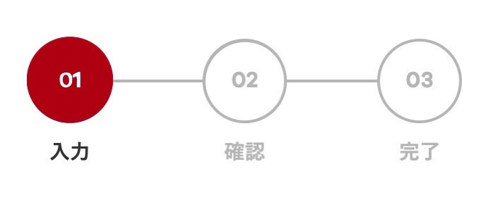 入力